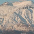 Etna innevata